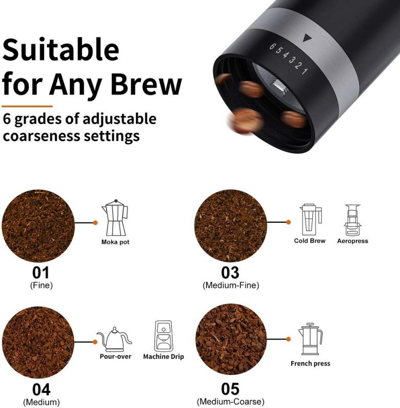 Manual Coffee Grinder Adjustable coarse setting to get the perfect