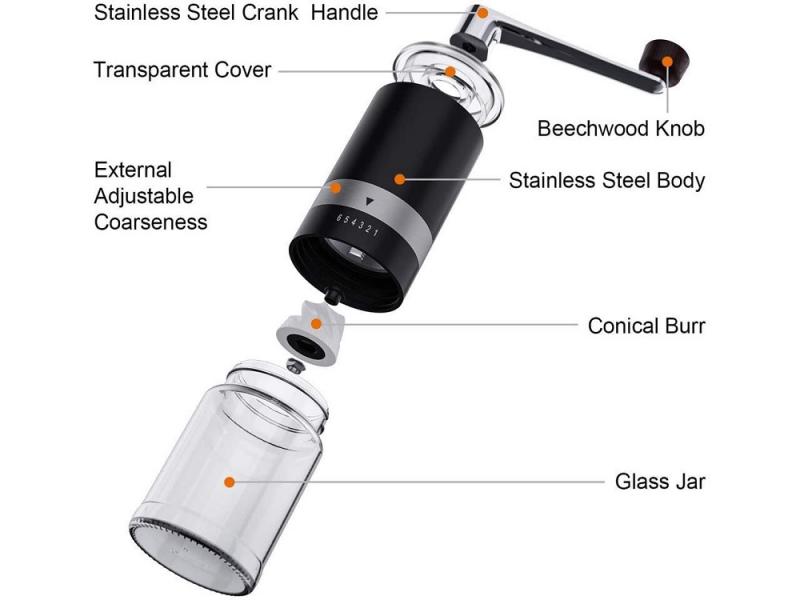 Manual Coffee Grinder Adjustable coarse setting to get the perfect