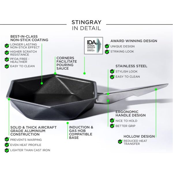 SEE VIDEO BELOW! Hexagon Edge of Belgravia Stingray NonStick Frying