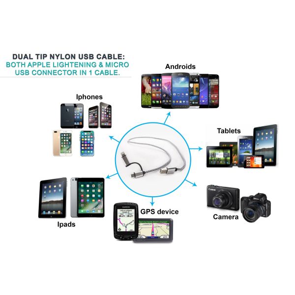 3 Pack of 2in1 Lightning iPhone Cables You get THREE lengths 3