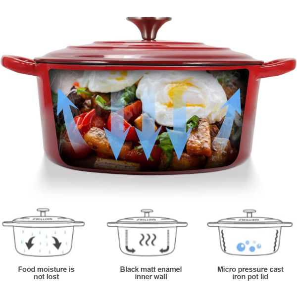 Enamel Coated Cast Iron Natural NonStick Dutch Oven with Lid 4.5