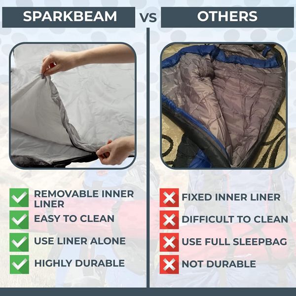 Ultralight Sleeping Bag with Removable Inner Liner and FREE Travel